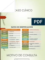 Caso Clinico Psiquiatria Depresion Mayor