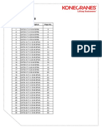 Wheel Load Data PDF