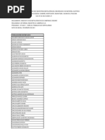 Sindicato X Caf - Lista de Contemplados