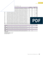 Taxation Trends in The European Union - 2012 204