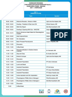 Rundown Basic Phaco Workshop Batch 2 PDF