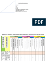 Planificación Anual en Inicial