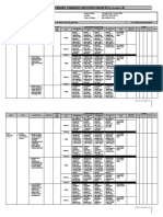 Individual Performance Commitment and Review Form (Ipcrf) For Teachers I-Iii