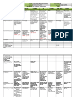 DLL q2 w7 Day 1 To 5 Per Day GRD III