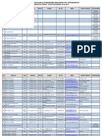 Jadwal Kesediaan Sekolah Menerima Praktikan PPL Ganjil 2018-2019 PDF