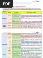 Matriz D Enfoques Transversales