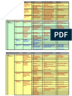 PMP Inputs TT Output