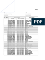 Daftar Pemilih Tetap Pemilihan Bupati Dan Wakil Bupati Cirebon TAHUN 2013