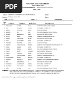 RA ELECTRONICSTECH DAVAO Apr2019 PDF