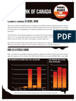 RBC - Fossil Fuel Finance Report Card