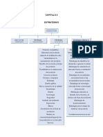 ESTRATEGIAS