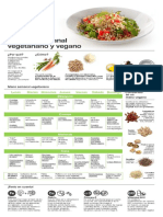 Lékué Planificador Menú Vegetariano y Vegano PDF