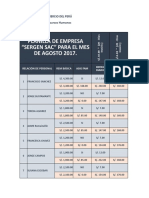 Desarrollo Caso de Planilla