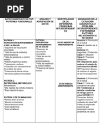 Proceso Comunidad