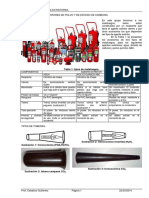 Tablas Comparativas