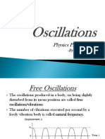 Oscillations (Rishita's Physics Project)