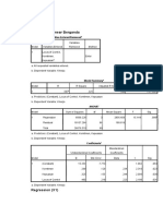 Regression Linear Berganda: Variables Entered/Removed