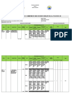 Individual Performance Commitment and Review Form (Ipcrf) For Teacher I-Iii