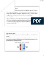 Natural Ventilation