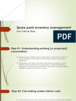 Spare Parts Inventory Management