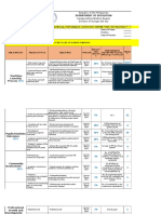 Department of Education: Republic of The Philippines Caraga Administrative Region Division of Surigao Del Sur