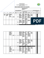 Individual Performance Commitment and Review Form (Ipcrf) : Bagamanoc Rural Development High School