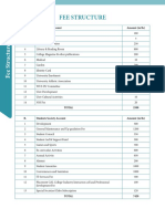 Fee Structure 2018-19