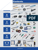 Tool Categories: Cutting Chipping Forming