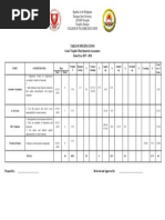 Table of Specifications Grade 7 English (Third Quarterly Assessment) School Year 2017 - 2018