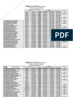 Data Jamaah Umroh Maret 2019 78 Pax