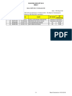 M.B.A. Semester - (I To IV) (2016 Pattern)