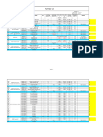 Plant Water List: Plant P14 Project 10000 TPD Citeureup