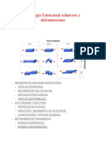 Geología Estructural Esfuerzos y Deformaciones