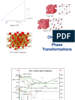 Phase Transformations: Ferrite - BCC