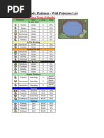 Bloody Platinum - Wild Pokemon List: Lake Verity (Before Team Galactic)
