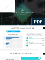 Student Dashboard Template