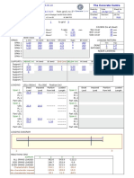 Spreadsheets To BS 8110: The Concrete Centre