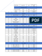 Bill of Materials