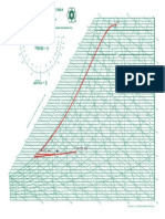 Ashrae Chart