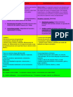 Cuadro Comparativo