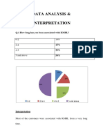 DATA ANALYSIS Dheeraj