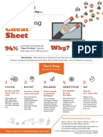 The Manifesting Cheat Sheet