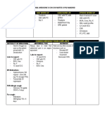 Hypertensive Work Up Age Work Up Ugib Work Up Stroke Work Up