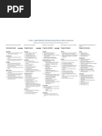 Logic Model For The Restoration House of East Tennessee