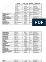 Base de Datos Varios