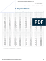 Tabela de Conversão de Polegadas e Milímetros - Aço Ideal