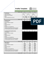 Schooldataprofilensm 19