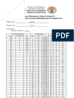 Test Analysis Improved