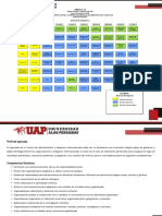 p01 Administración y Negocios Internacionales