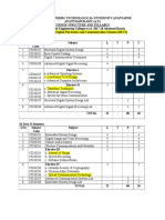 1.M.Tech - ECE-Digital Electronics and Communication Systems (DECS) R17 Course Structure & Syllabi